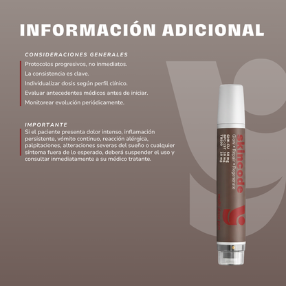 Skincode